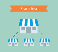 I franchising dovrebbero utilizzare gli sms professionali come strumento di comunicazione.